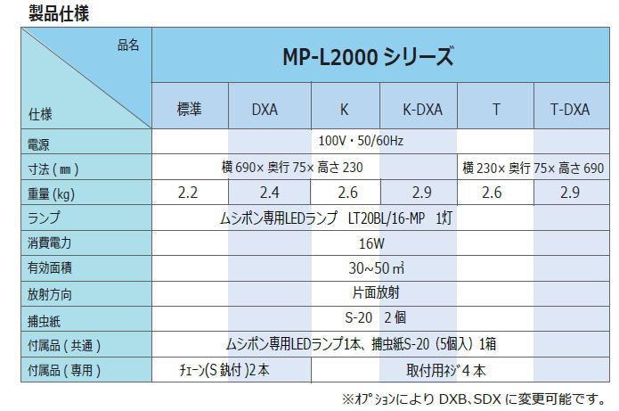 朝日 捕虫器 「」 テープ自動巻取りタイプ MPR-01 朝日産業(株) - 3